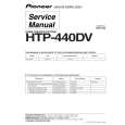 PIONEER HTP-440DV/KUXJICA Instrukcja Serwisowa