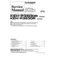 PIONEER KEHP3600R Instrukcja Serwisowa
