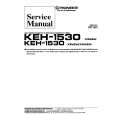 PIONEER KEH1530 X1N/EW+X1I Instrukcja Serwisowa