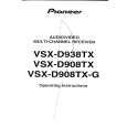 PIONEER VSXD908TX Instrukcja Obsługi