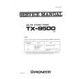 PIONEER TX9500 Instrukcja Serwisowa