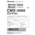 PIONEER CMX-3000/KUCXJ Instrukcja Serwisowa