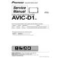 PIONEER AVIC-D1 Instrukcja Serwisowa