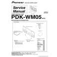 PIONEER PDK-WM05 Instrukcja Serwisowa