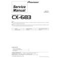 PIONEER CX683 Instrukcja Serwisowa