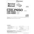 PIONEER CDX-P650EW Instrukcja Serwisowa