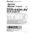 PIONEER DVR-640H-S/RAXV5 Instrukcja Serwisowa