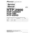 PIONEER HTP-480/KUCXJ Instrukcja Serwisowa