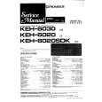 PIONEER KEH6020/SDK Instrukcja Serwisowa