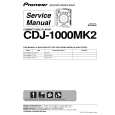 PIONEER CDJ-1000MK2/KUCXJ Instrukcja Serwisowa