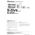 PIONEER S-DV9/XJC/E Instrukcja Serwisowa