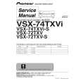 PIONEER VSX74TXVI Instrukcja Serwisowa