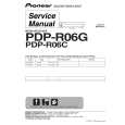 PIONEER PDP-R06G/TLDFXJ Instrukcja Serwisowa
