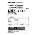 PIONEER CMX-3000 Instrukcja Serwisowa