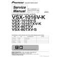 PIONEER VSX-80TXV/KUXJCA Instrukcja Serwisowa