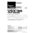 PIONEER VSXD901S Instrukcja Serwisowa