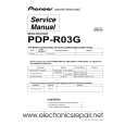 PIONEER PDP-R03G Instrukcja Serwisowa