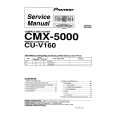 PIONEER CMX-5000 Instrukcja Serwisowa