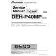 PIONEER DEH-P40MP/XP/EW5 Instrukcja Serwisowa