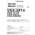 PIONEER VSX-36TX/KU/CA Instrukcja Serwisowa
