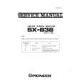 PIONEER SX838 Instrukcja Serwisowa