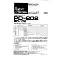PIONEER PD102 Instrukcja Serwisowa
