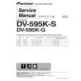 PIONEER DV-595K-S/RLXZT Instrukcja Serwisowa
