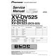 PIONEER XV-DV323/MYXJ Instrukcja Serwisowa