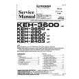 PIONEER KEH3600 Instrukcja Serwisowa