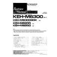 PIONEER KEHM6200 Instrukcja Serwisowa