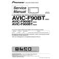 PIONEER AVIC-F900BT/XS/AU Instrukcja Serwisowa