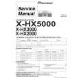 PIONEER XHX5000 Instrukcja Serwisowa