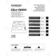 PIONEER CDJ-500-2/SELM Instrukcja Obsługi