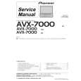 PIONEER AVX7000 II Instrukcja Serwisowa