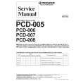 PIONEER PCD-005 Instrukcja Serwisowa