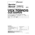 PIONEER VSX609RDS Instrukcja Serwisowa