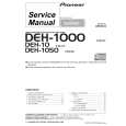 PIONEER DEH1050 Instrukcja Serwisowa