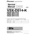PIONEER VSX-D414-K/KUCXJI Instrukcja Serwisowa