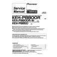 PIONEER KEH-P8950 Instrukcja Serwisowa
