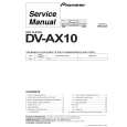 PIONEER DV-AX10 Instrukcja Obsługi