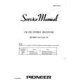 PIONEER SX-828 Instrukcja Serwisowa