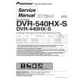 PIONEER DVR-540HX-S/WVXK/5 Instrukcja Serwisowa