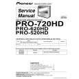 PIONEER PRO-520HD/KUXC/CA Instrukcja Serwisowa