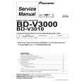 PIONEER BDV3000 Instrukcja Serwisowa