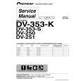 PIONEER DV353K DV353S DV250 DV251.. 5750600 Instrukcja Serwisowa